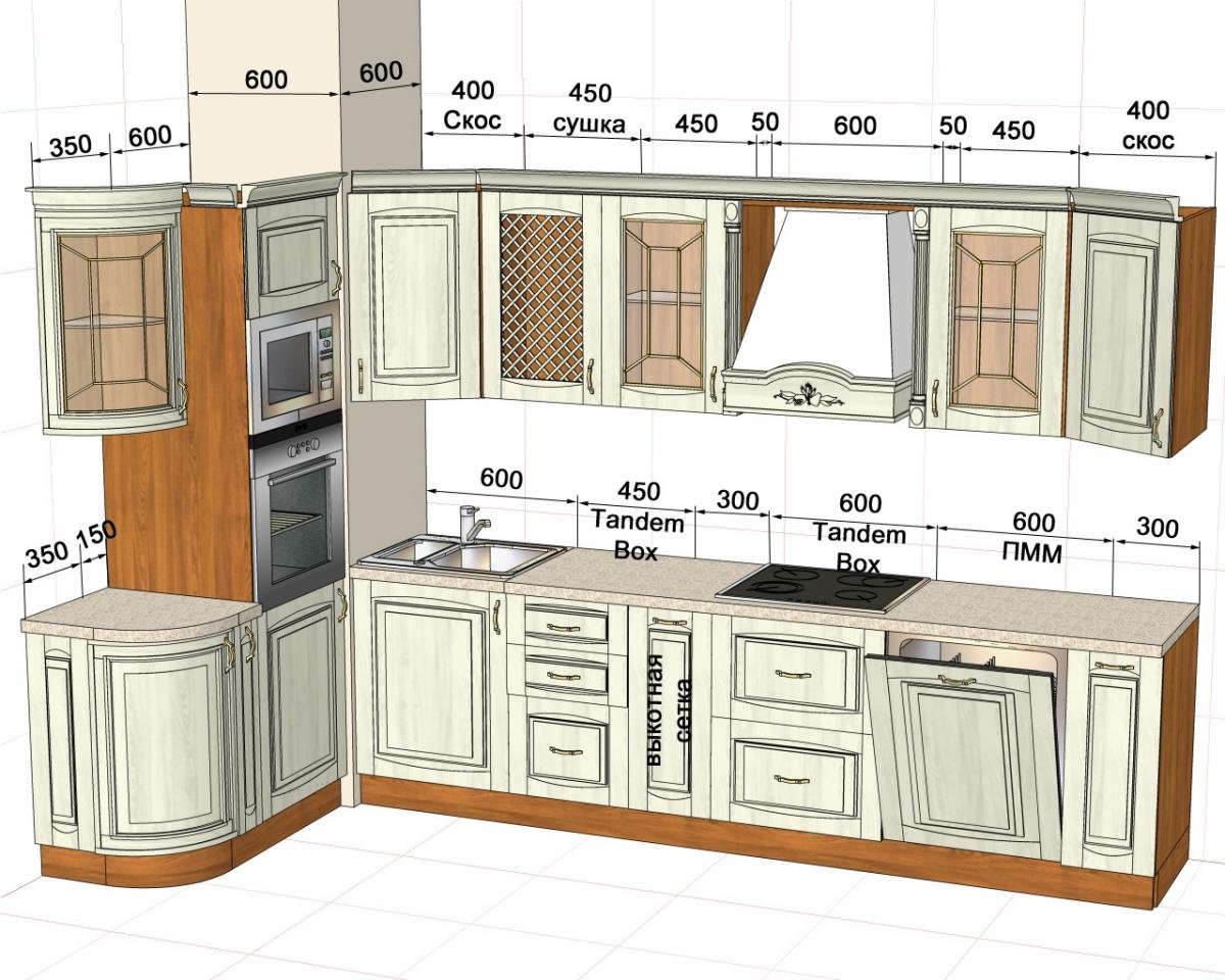 Стандартная глубина кухонной мебели