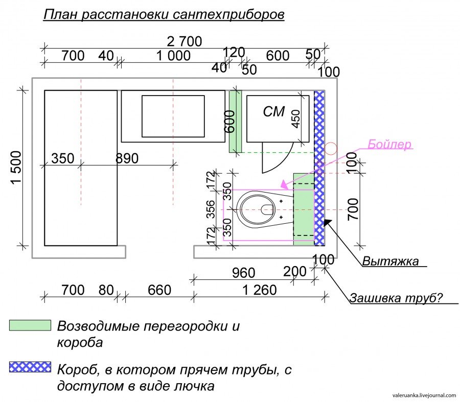 Туалет встроенный в стену размеры