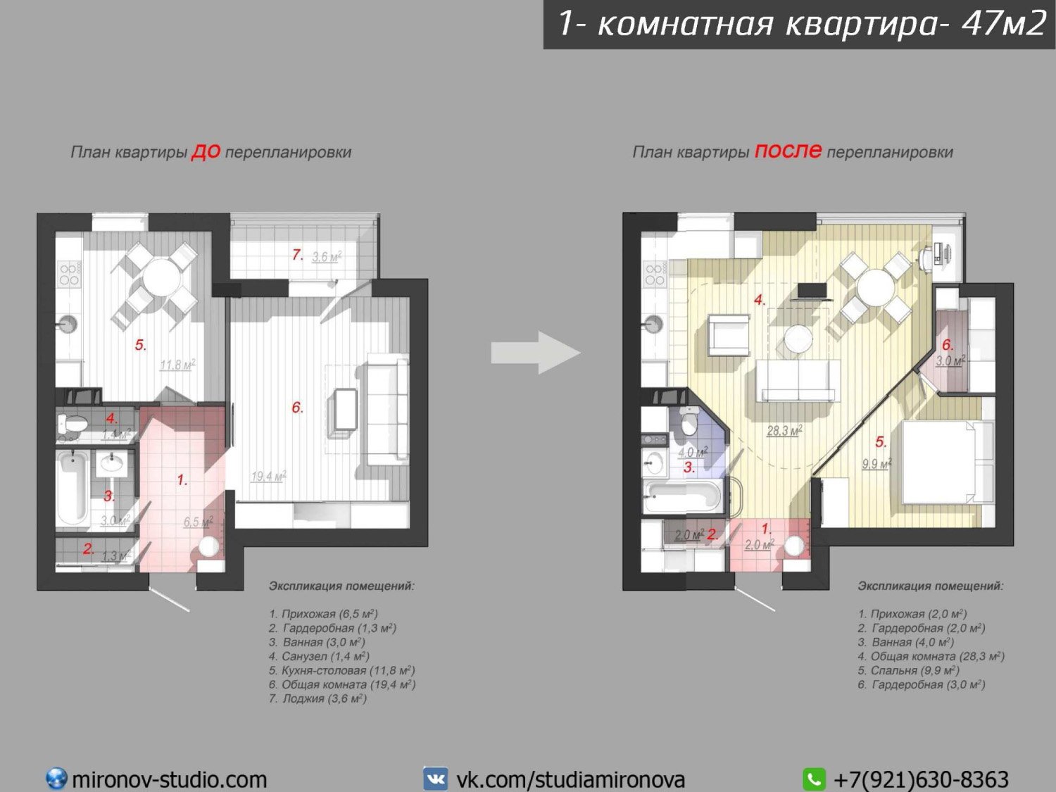 Проект Перепланировки Квартиры Для Согласования Цена Москва