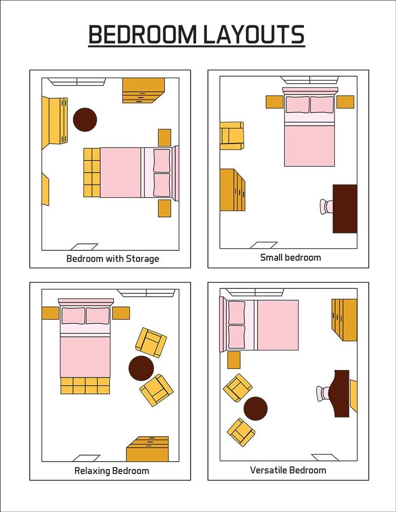 Планировка мебели в спальне
