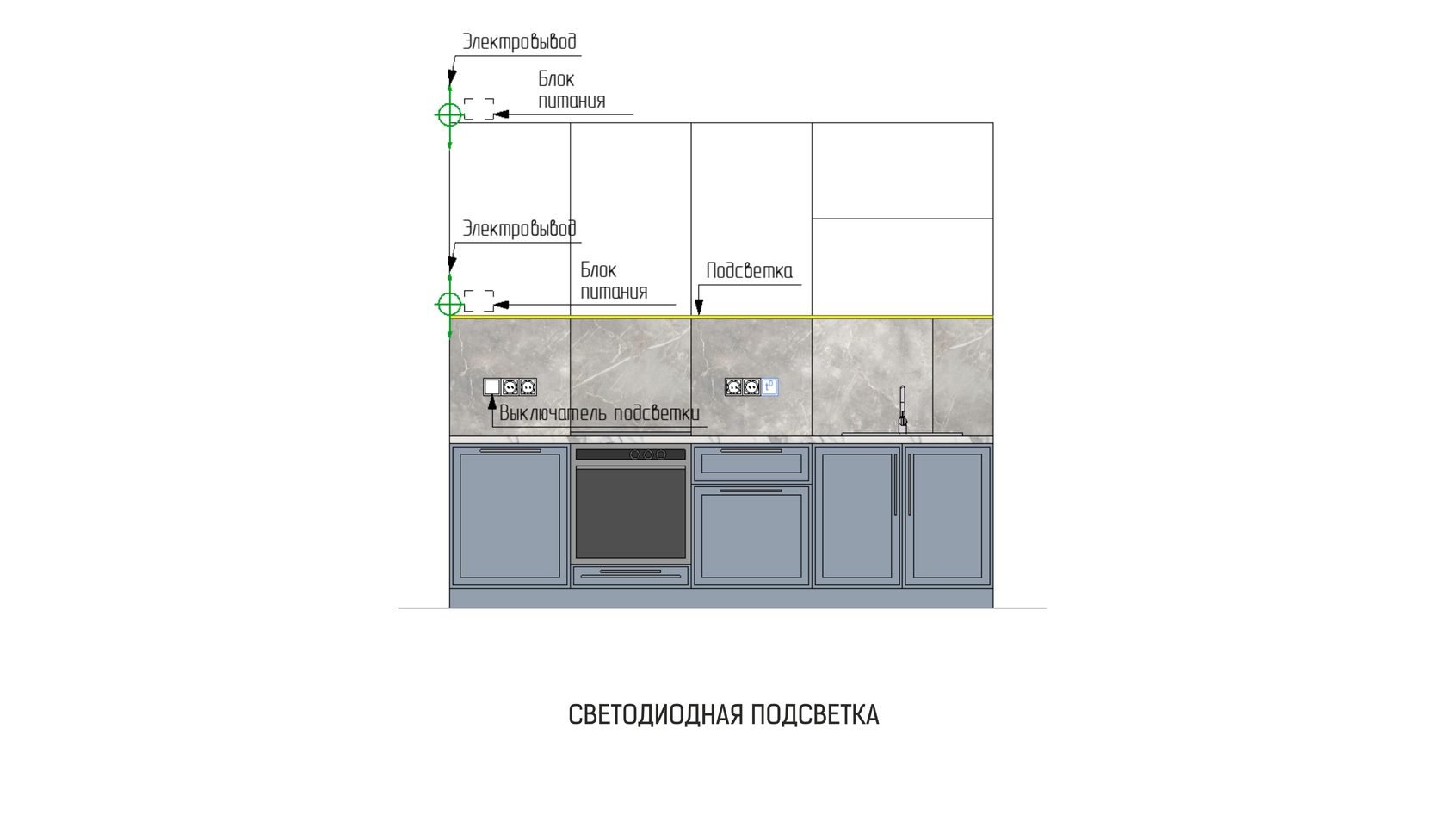 Как сделать розетки на кухне. Схема подключения освещения рабочей зоны на кухне. Электровывод для подсветки кухни высота. Электровывод для подсветки кухни. Высота расположения розеток на кухне в фартуке.