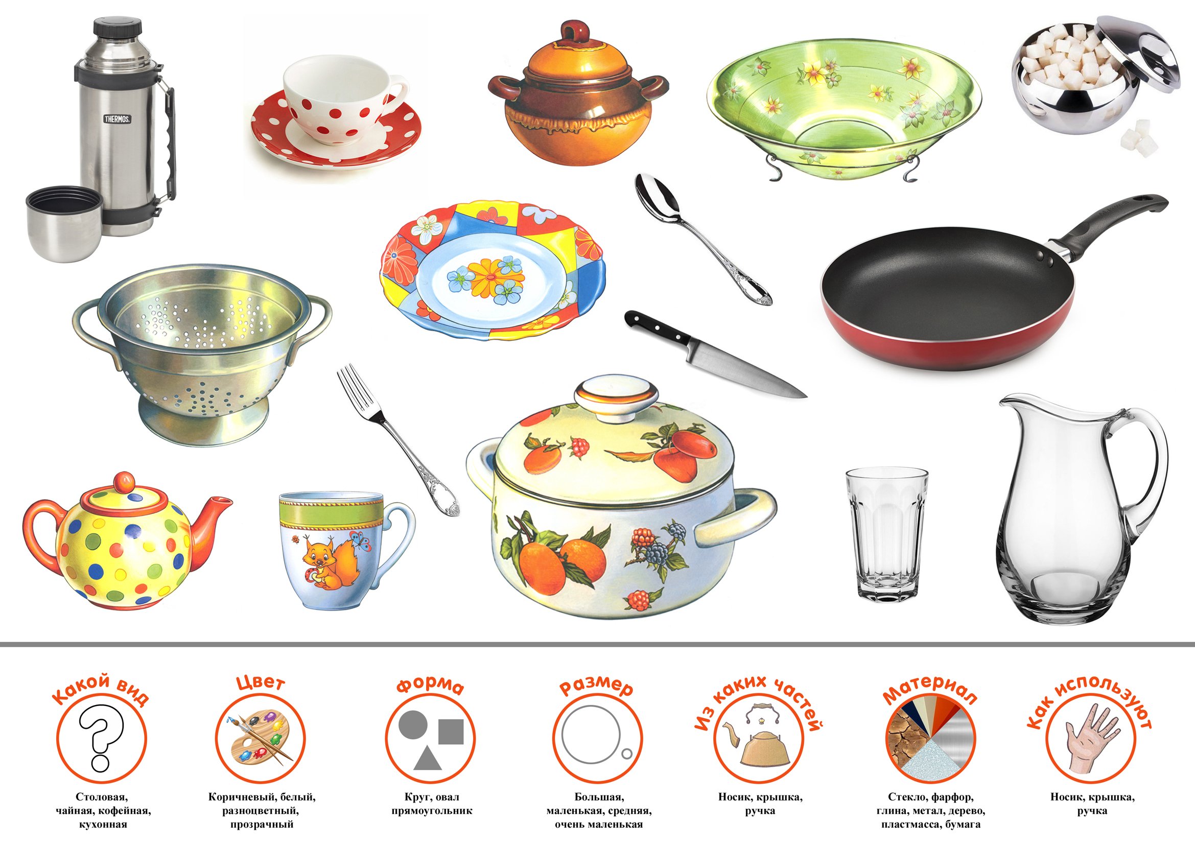 Посуда на букву а. Посуда (чайная, кухонная, столовая) вторая младшая группа. Посуда для детей дошкольного возраста. Кухонная посуда занятие для детей. Посуда материал для дошкольников.