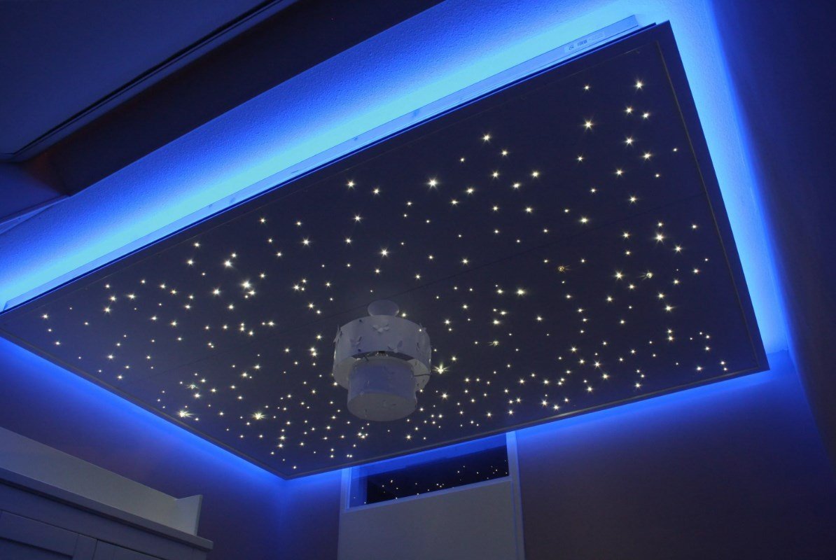 Светящаяся панель на потолок
