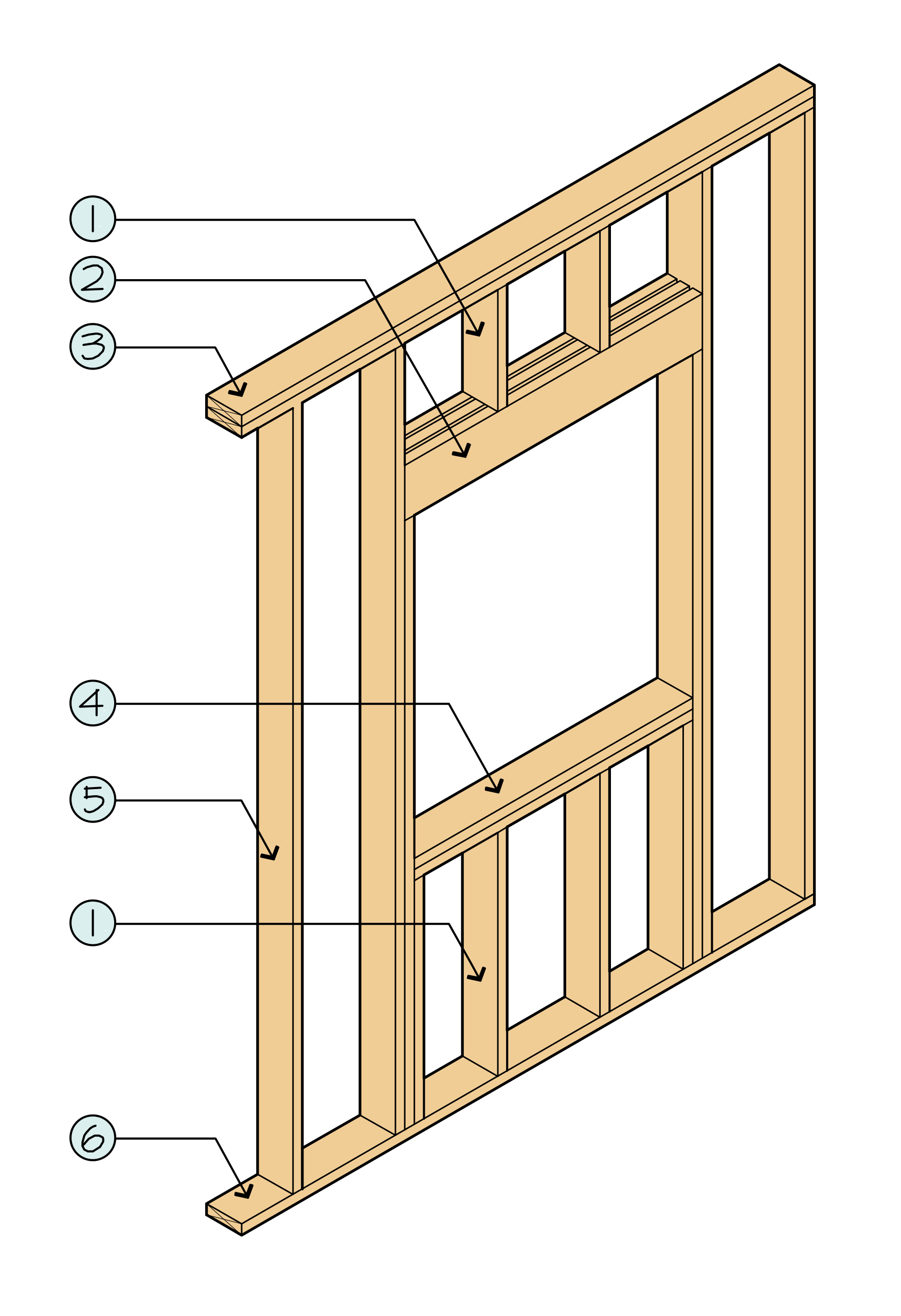 Оконный проем в каркасном доме: оптимальные размеры, схема, как можно его сделать