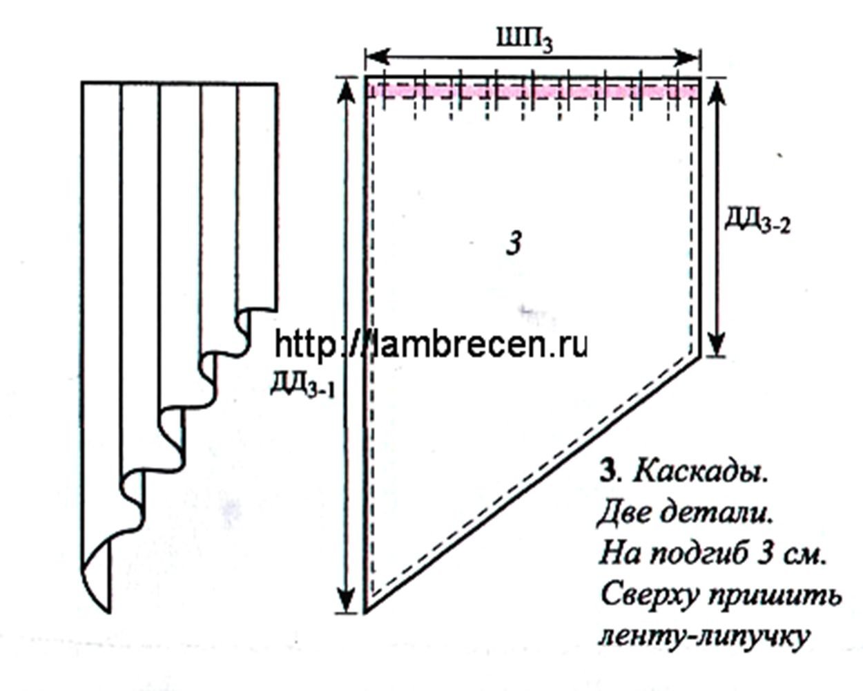 Выкройка шторы на кухню аркой (54 фото)