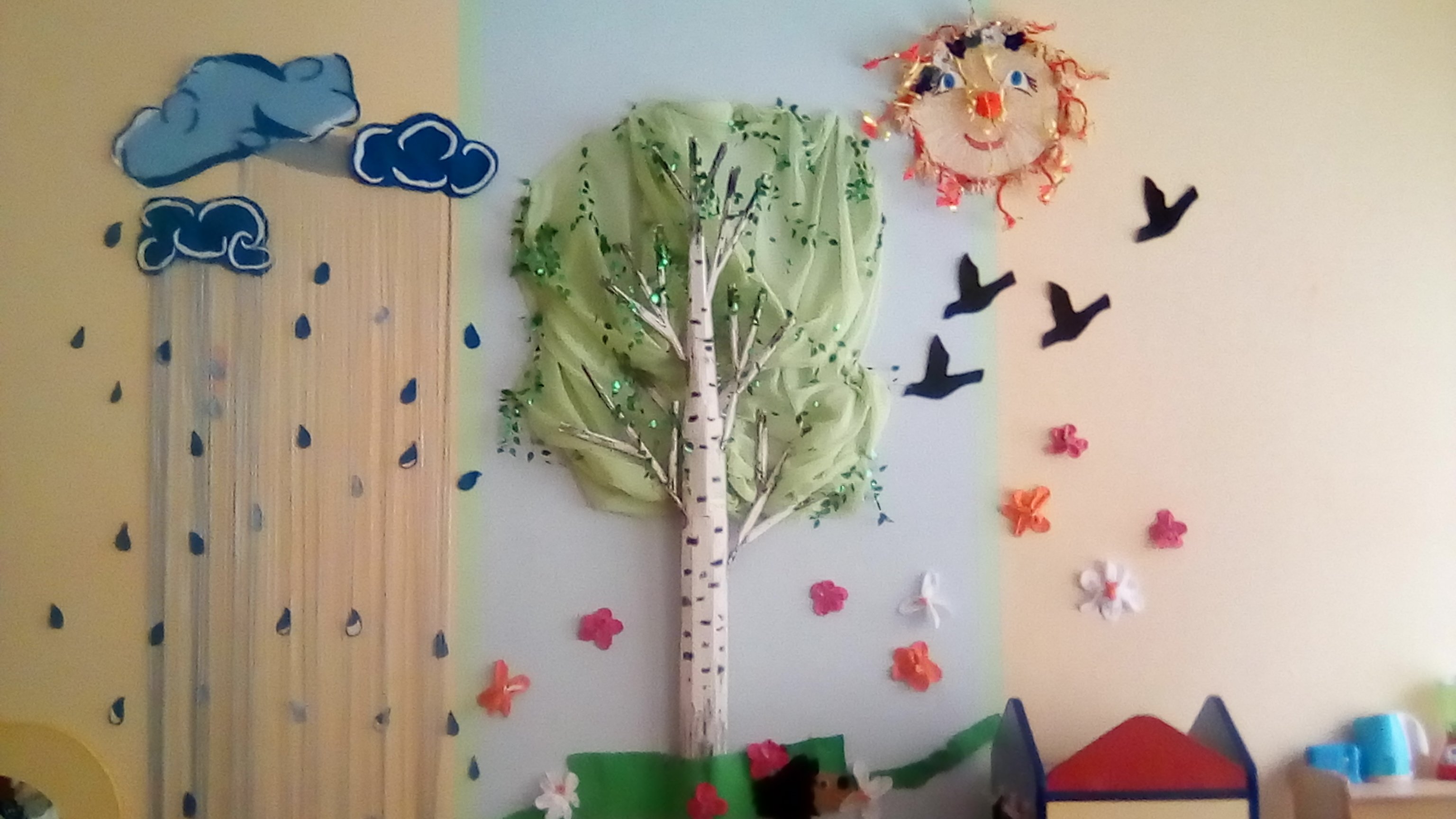 Детские картинки для оформления стен в детском саду