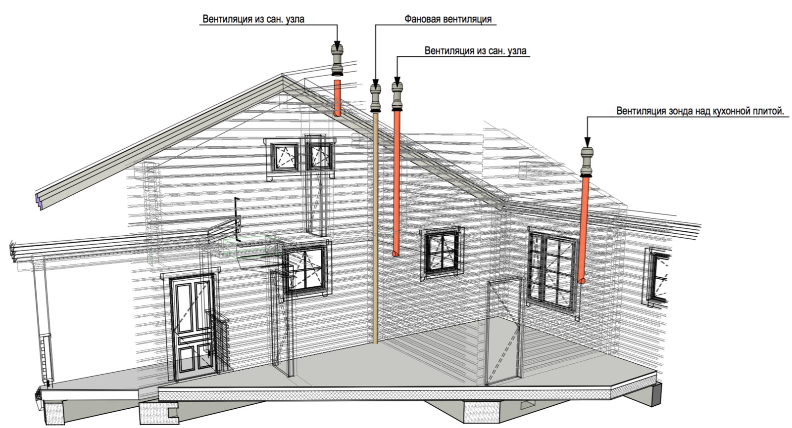Фановая труба на чердаке. Коаксиальный дымоход для газового котла Термотехник 16. Вытяжная естественная вентиляция d160. Схема устройства фановой вентиляции. Фановая труба для вентиляции.