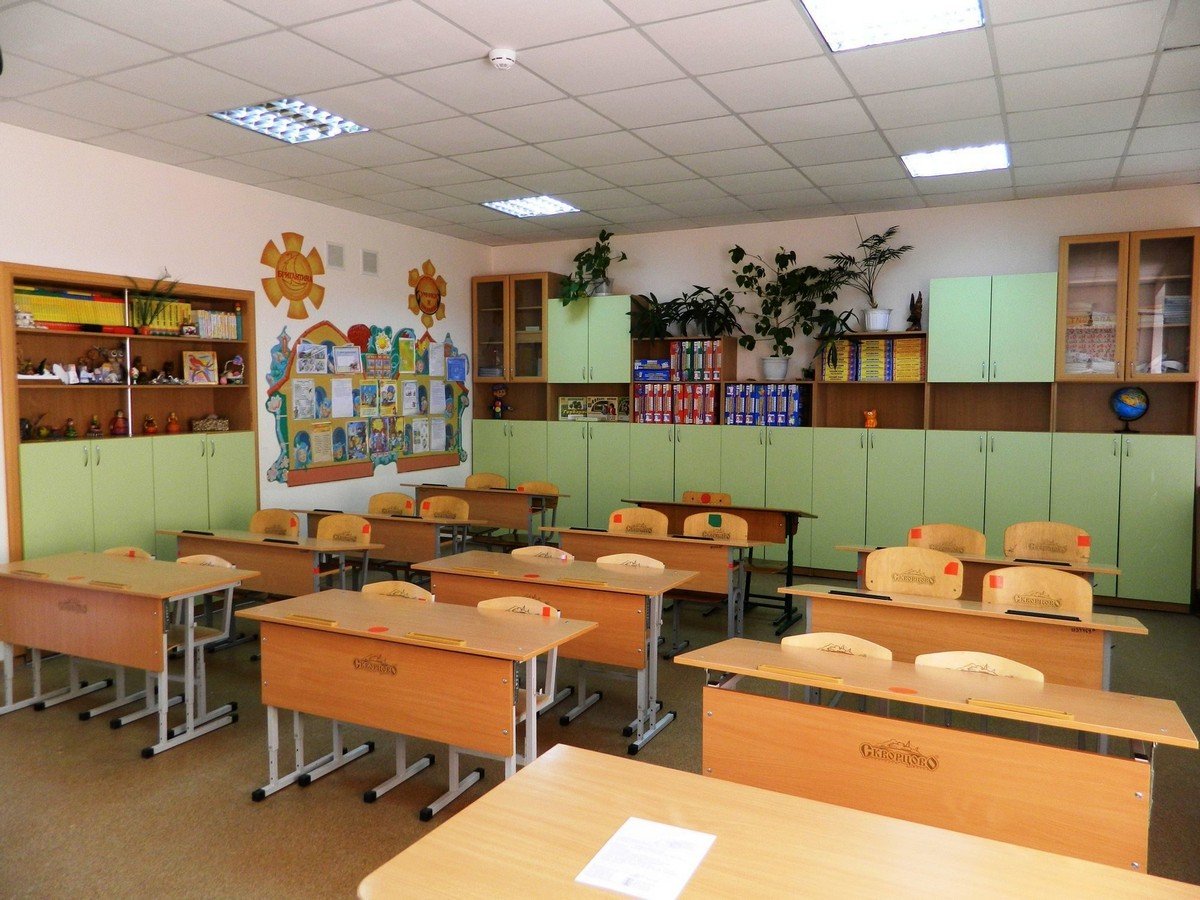 Современный кабинет начальных классов