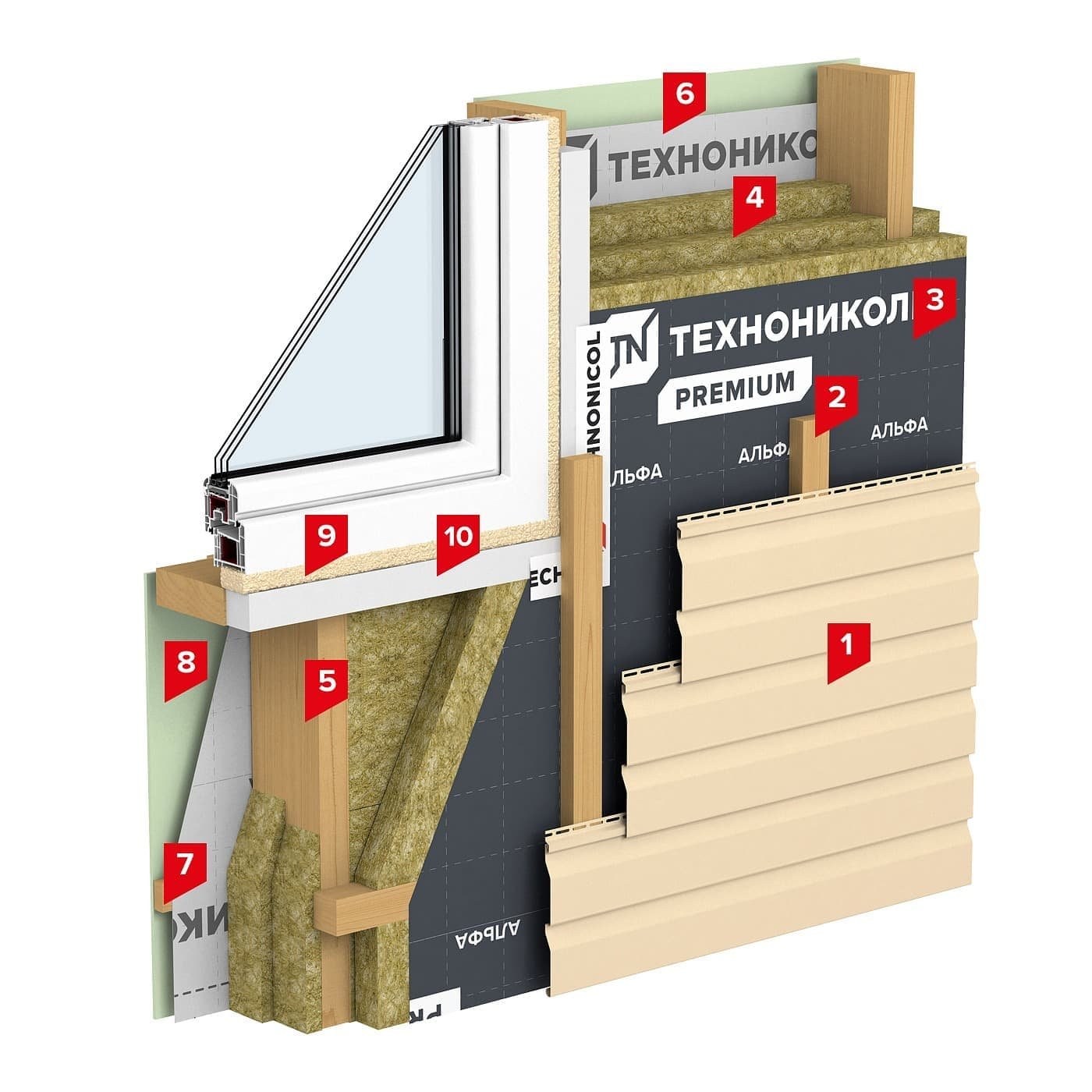 Технониколь фасад 50. Утеплитель ТЕХНОНИКОЛЬ под сайдинг. Фасад эконом ТЕХНОНИКОЛЬ. ТЕХНОНИКОЛЬ Техноблок для каркасных стен. ТЕХНОНИКОЛЬ фасад вент.