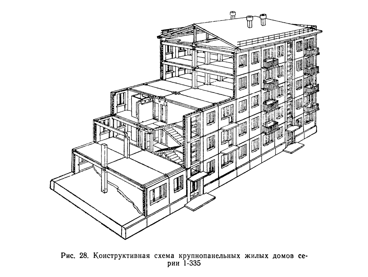 Конструкция панельного дома - 69 фото