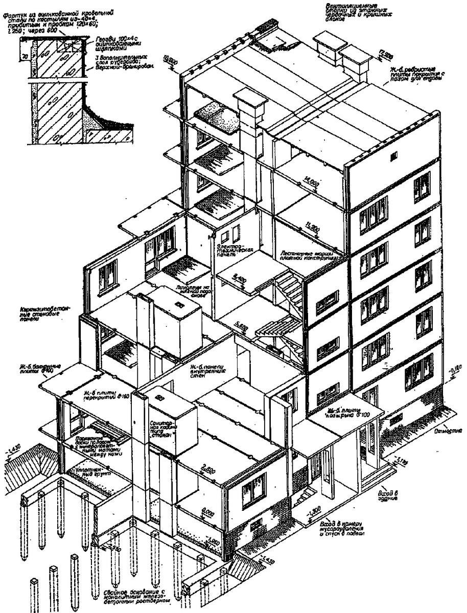 Конструкция панельного дома - 69 фото