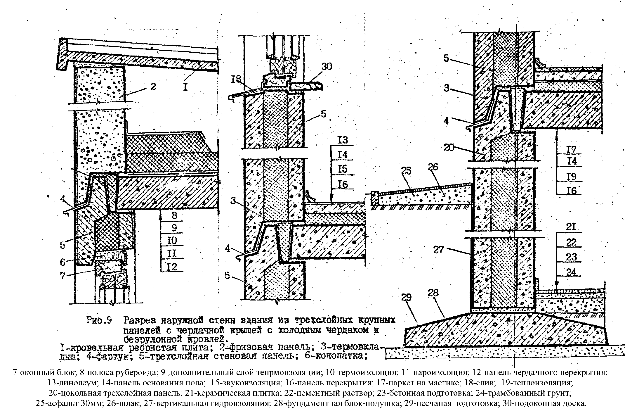 Разрез по стене кирпичного дома - 58 фото